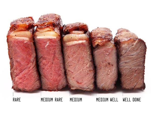 Види і ступені підсмажування м'яса, яловичини, стейків: назви англійською і російською мовою, опис, час приготування, температура. Яка просмаження м'яса сама соковита і смачна?