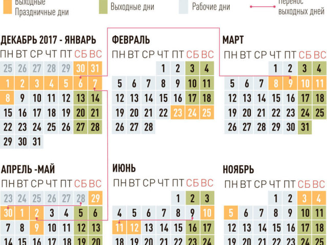 Виробничий календар на 2019 рік з святами і вихідними, затверджений урядом на п'яти і шестиденний робочий тиждень в Росії, Татарстані, Башкортостані: подивитися, скачати, фото