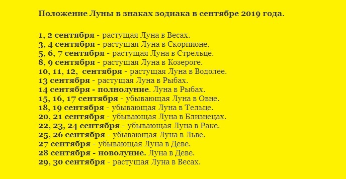 Норми Робочого Часу: Встановлення Та Тривалість