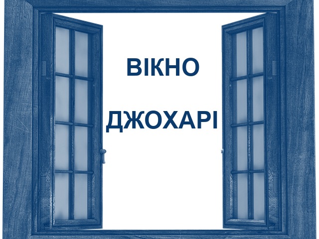 Вікно Джохарі: теоретична сторона техніки, застосування отриманих знань