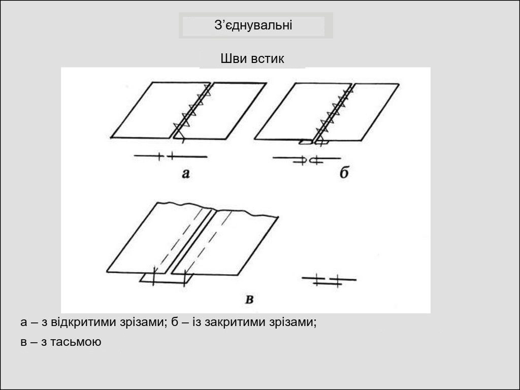 З'єднувальні шви