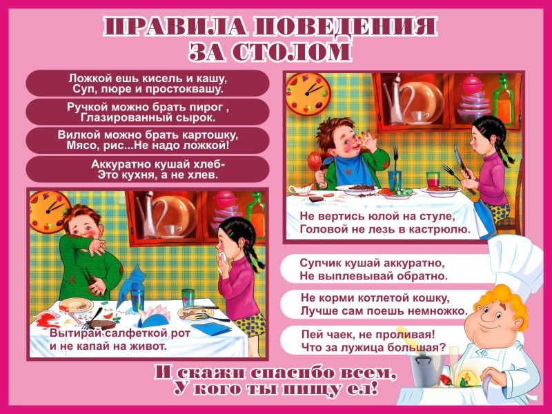 Римовані правила поведінки за столом