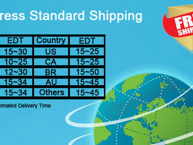 Standard Shipping: що за метод доставки на Алиэкспресс? Як відстежити посилку з Китаю з Алиэкспресс з трек-номером, відправлену службою доставки Standard Shipping в Росію?