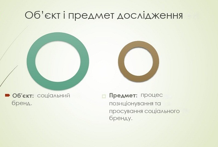 Предмет і об'єкт дослідження: у чому різниця?