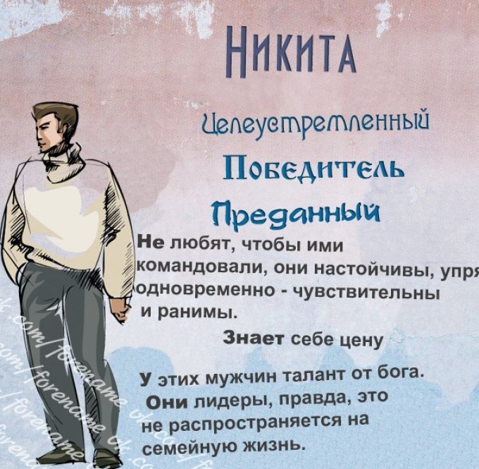Таємниця імені Микита