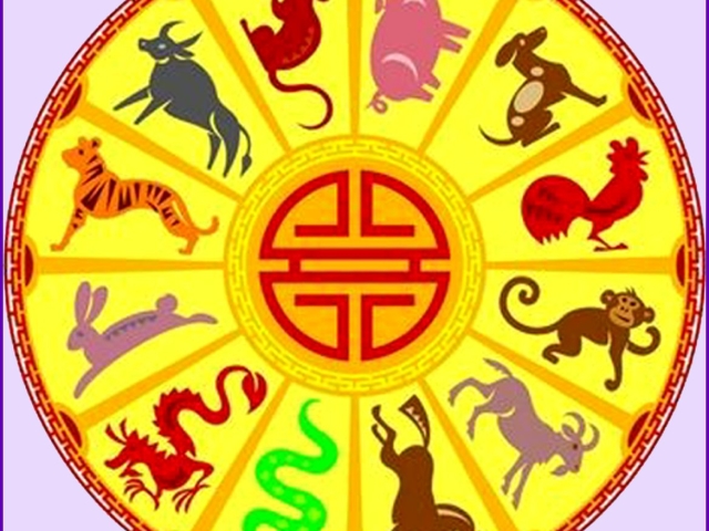 Китайський гороскоп на Новий 2020 рік за роками народження для чоловіків і жінок. Значення символу 2020 року Щура за гороскопом: опис