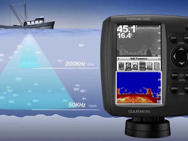 Як купити камеру ехолот для зимової підлідної риболовлі на Алиэкспресс: ціна, каталог, відгуки
