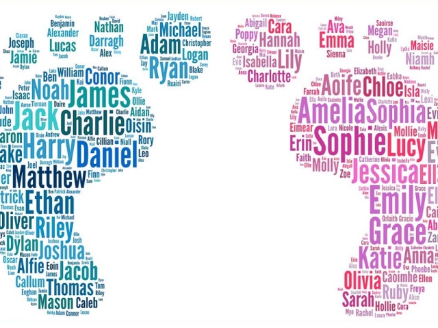 Кращі жіночі англійські імена та їх значення для дівчинки і жінки: список. Які найпопулярніші, красиві, рідкісні, незвичайні, короткі англійські імена для дівчаток: рейтинг кращих