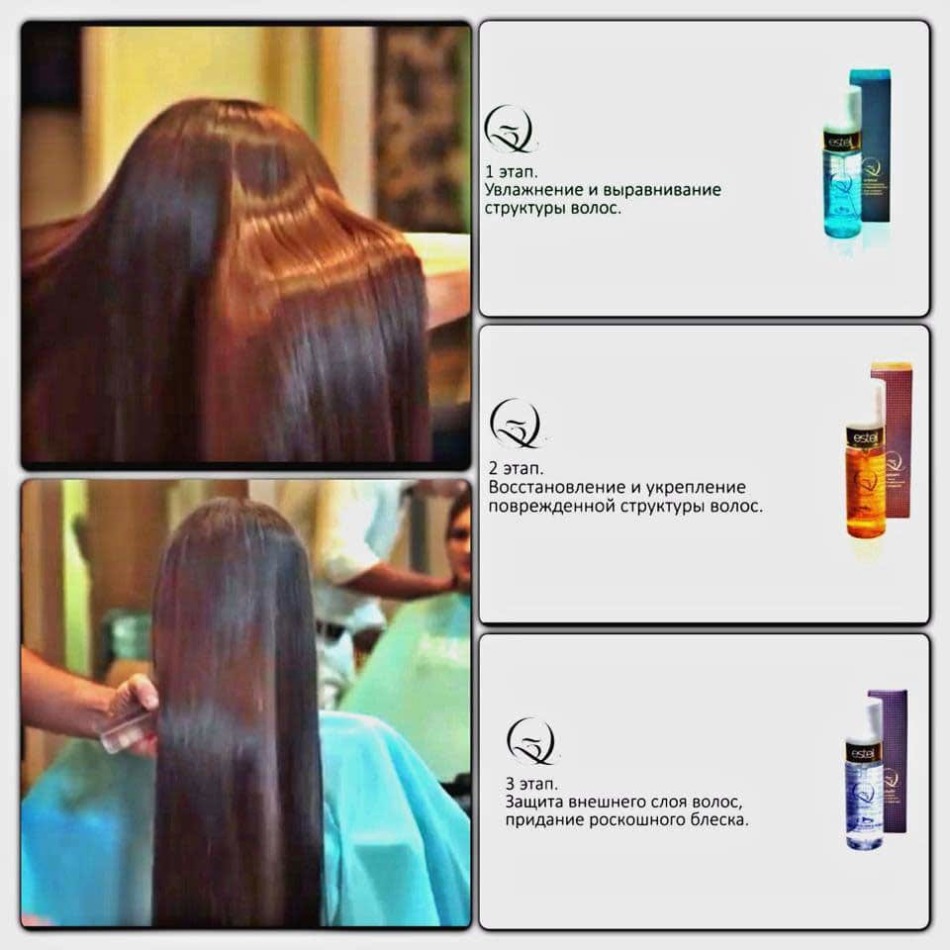 Етапи