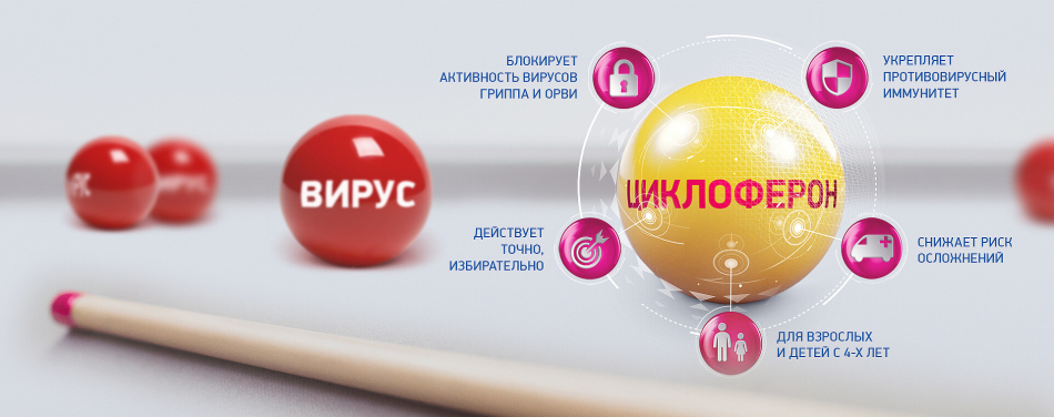 Проти вірусів