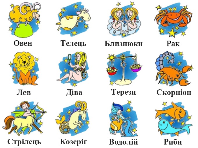 Знаки зодіаку для Валерії