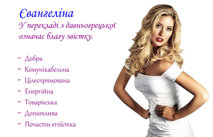 Характеристика імені