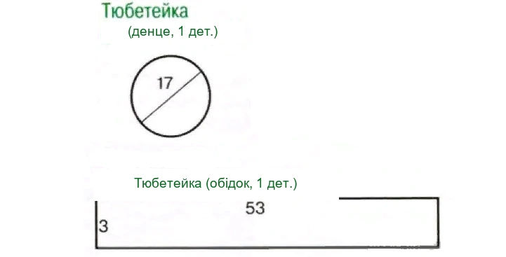 Викрійка татарського головного убору